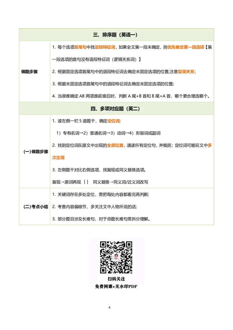 25刘琦《新题型方法论总结》笔记_考研_英语_12.刘琦_25刘琦《新题型方法论总结》笔记