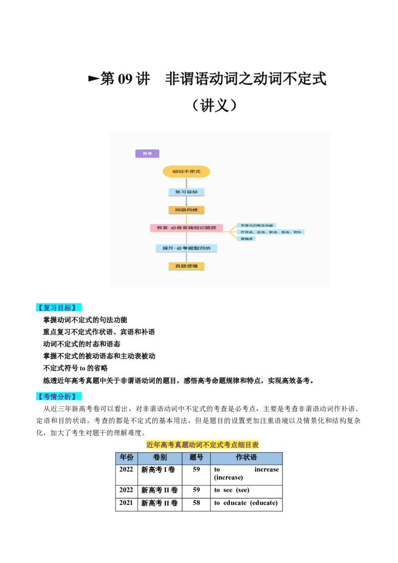第09讲非谓语动词之动词不定式（讲义）-2024年高考英语一轮复习讲练测（新教材新高考）（解析版）_3.2025英语总复习_2024年新高考资料_1.2024一轮复习_第一-六部分