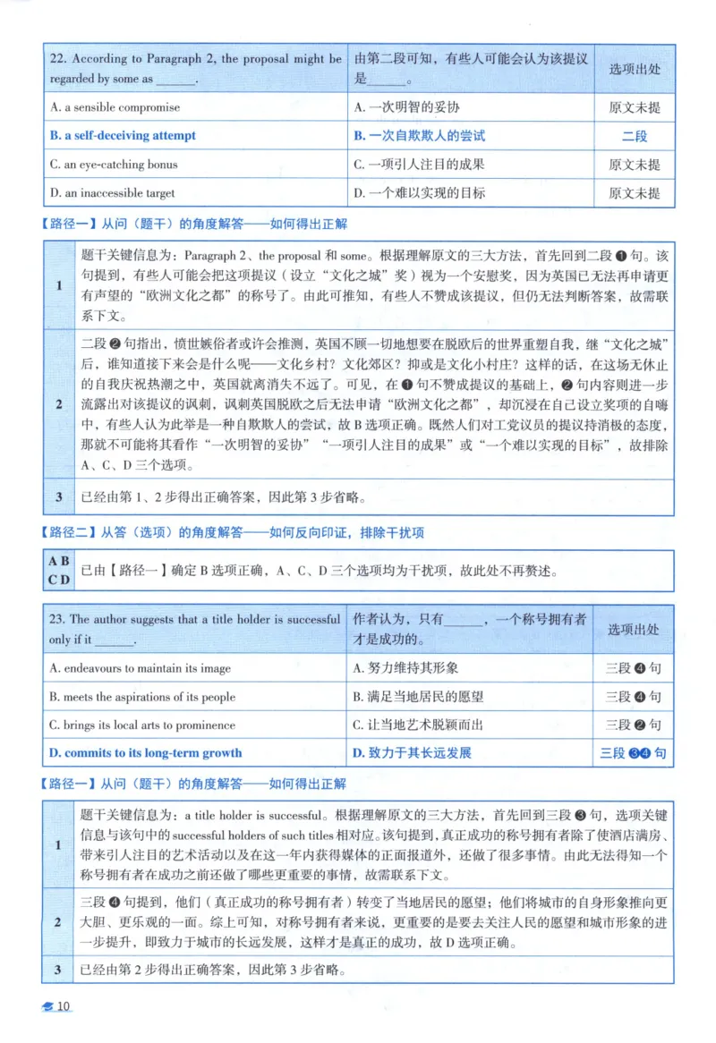 2020考研真相真题解析_考研_英语_00.手译本_《英语阅读＆翻译手译本》2000-2023_02.英语一2010-2023_全文解析+选项解析_10-23真题选项解析