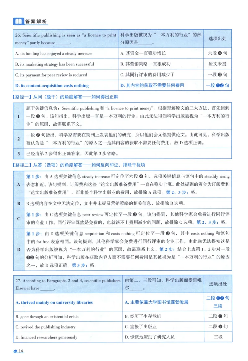 2020考研真相真题解析_考研_英语_00.手译本_《英语阅读＆翻译手译本》2000-2023_02.英语一2010-2023_全文解析+选项解析_10-23真题选项解析