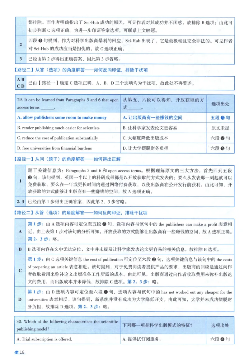 2020考研真相真题解析_考研_英语_00.手译本_《英语阅读＆翻译手译本》2000-2023_02.英语一2010-2023_全文解析+选项解析_10-23真题选项解析