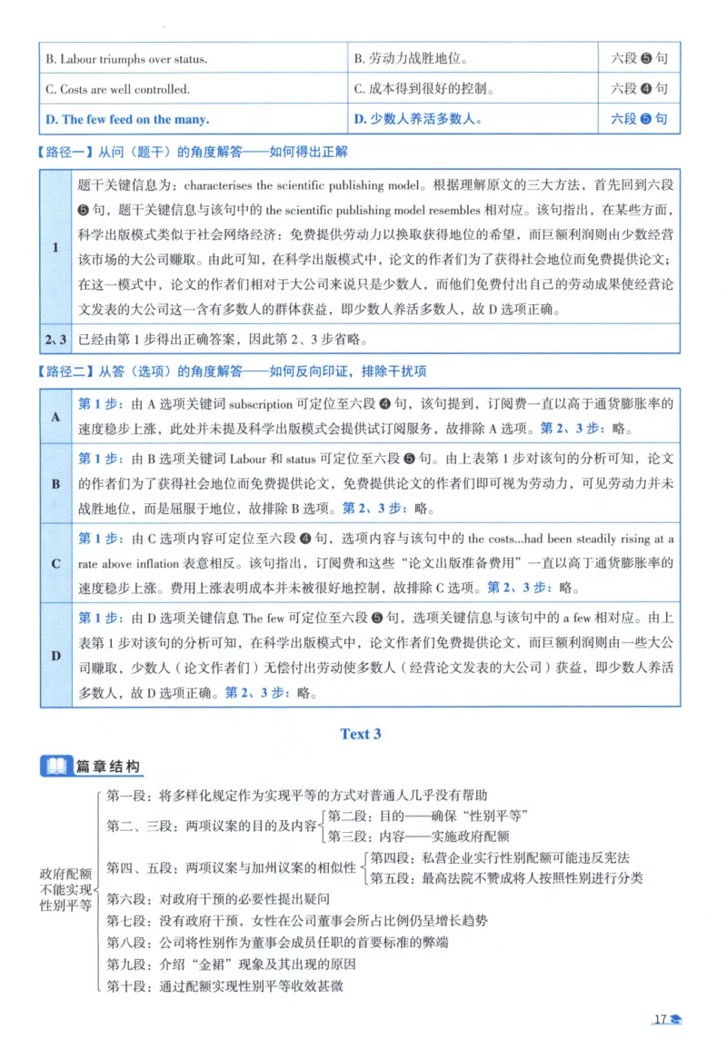 2020考研真相真题解析_考研_英语_00.手译本_《英语阅读＆翻译手译本》2000-2023_02.英语一2010-2023_全文解析+选项解析_10-23真题选项解析