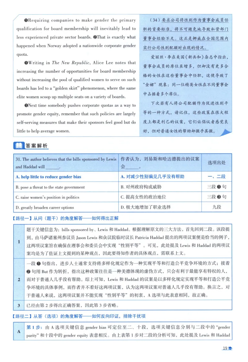 2020考研真相真题解析_考研_英语_00.手译本_《英语阅读＆翻译手译本》2000-2023_02.英语一2010-2023_全文解析+选项解析_10-23真题选项解析