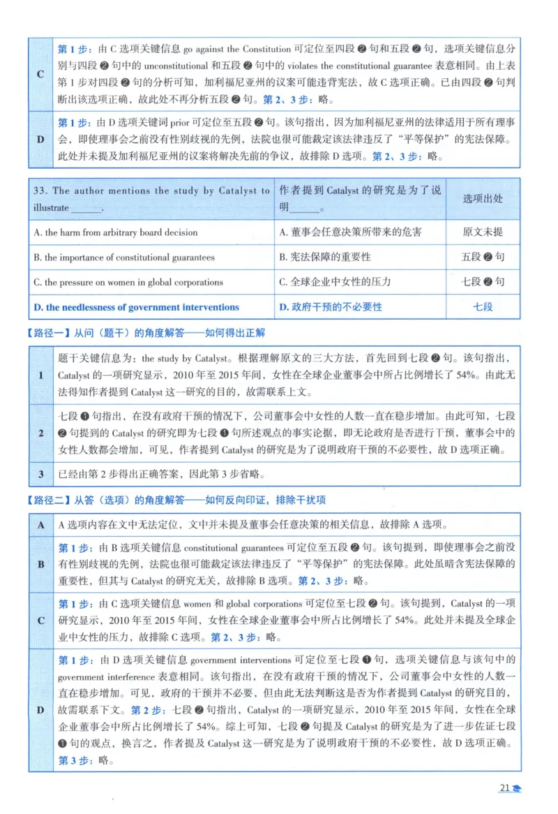 2020考研真相真题解析_考研_英语_00.手译本_《英语阅读＆翻译手译本》2000-2023_02.英语一2010-2023_全文解析+选项解析_10-23真题选项解析