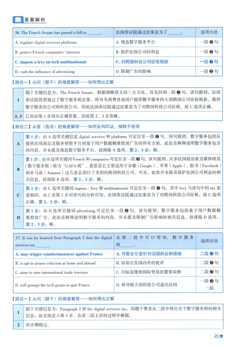 2020考研真相真题解析_考研_英语_00.手译本_《英语阅读＆翻译手译本》2000-2023_02.英语一2010-2023_全文解析+选项解析_10-23真题选项解析