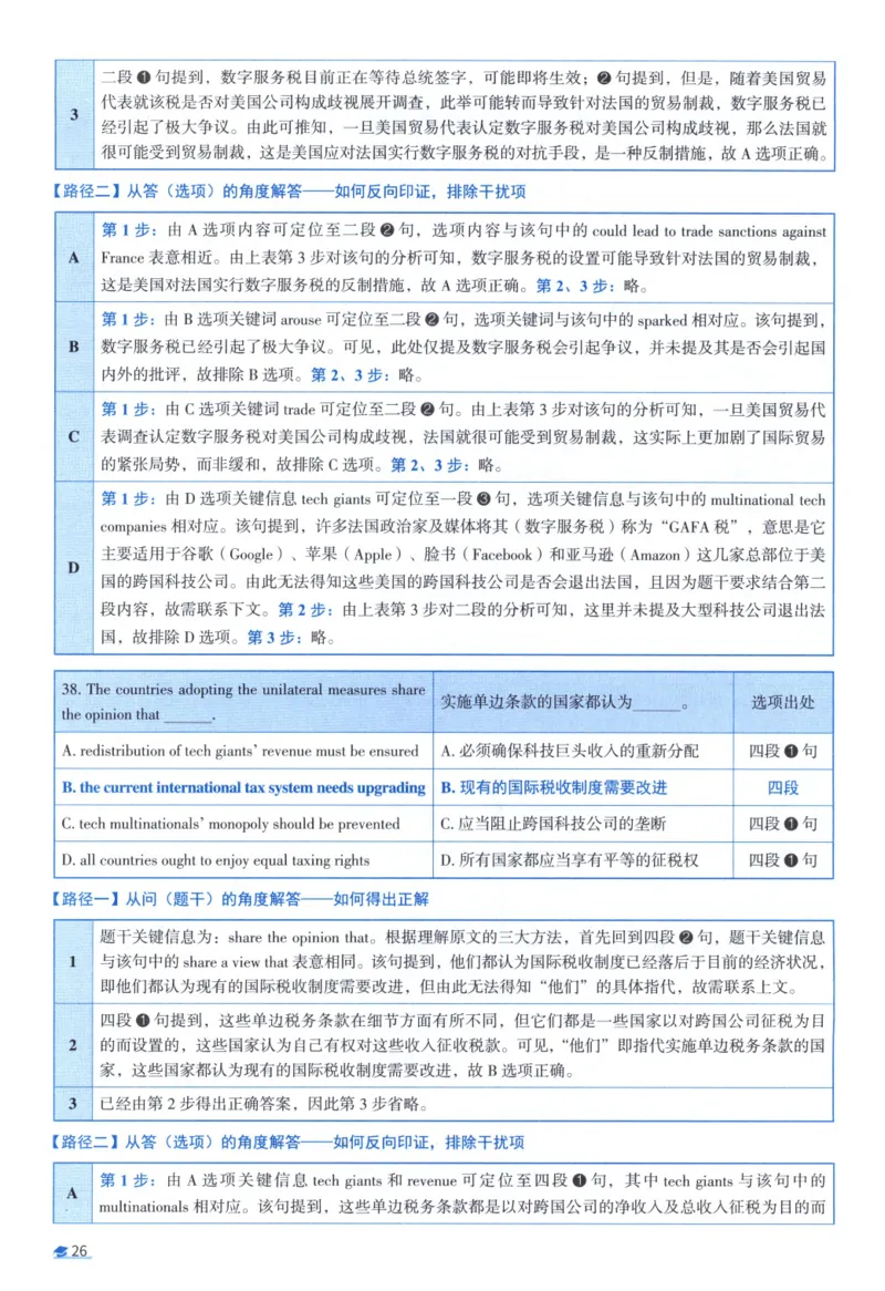2020考研真相真题解析_考研_英语_00.手译本_《英语阅读＆翻译手译本》2000-2023_02.英语一2010-2023_全文解析+选项解析_10-23真题选项解析