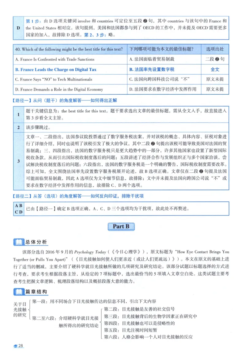 2020考研真相真题解析_考研_英语_00.手译本_《英语阅读＆翻译手译本》2000-2023_02.英语一2010-2023_全文解析+选项解析_10-23真题选项解析