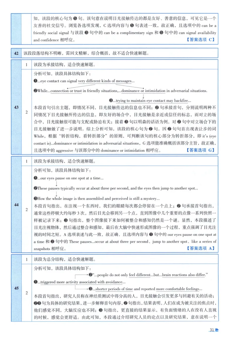 2020考研真相真题解析_考研_英语_00.手译本_《英语阅读＆翻译手译本》2000-2023_02.英语一2010-2023_全文解析+选项解析_10-23真题选项解析