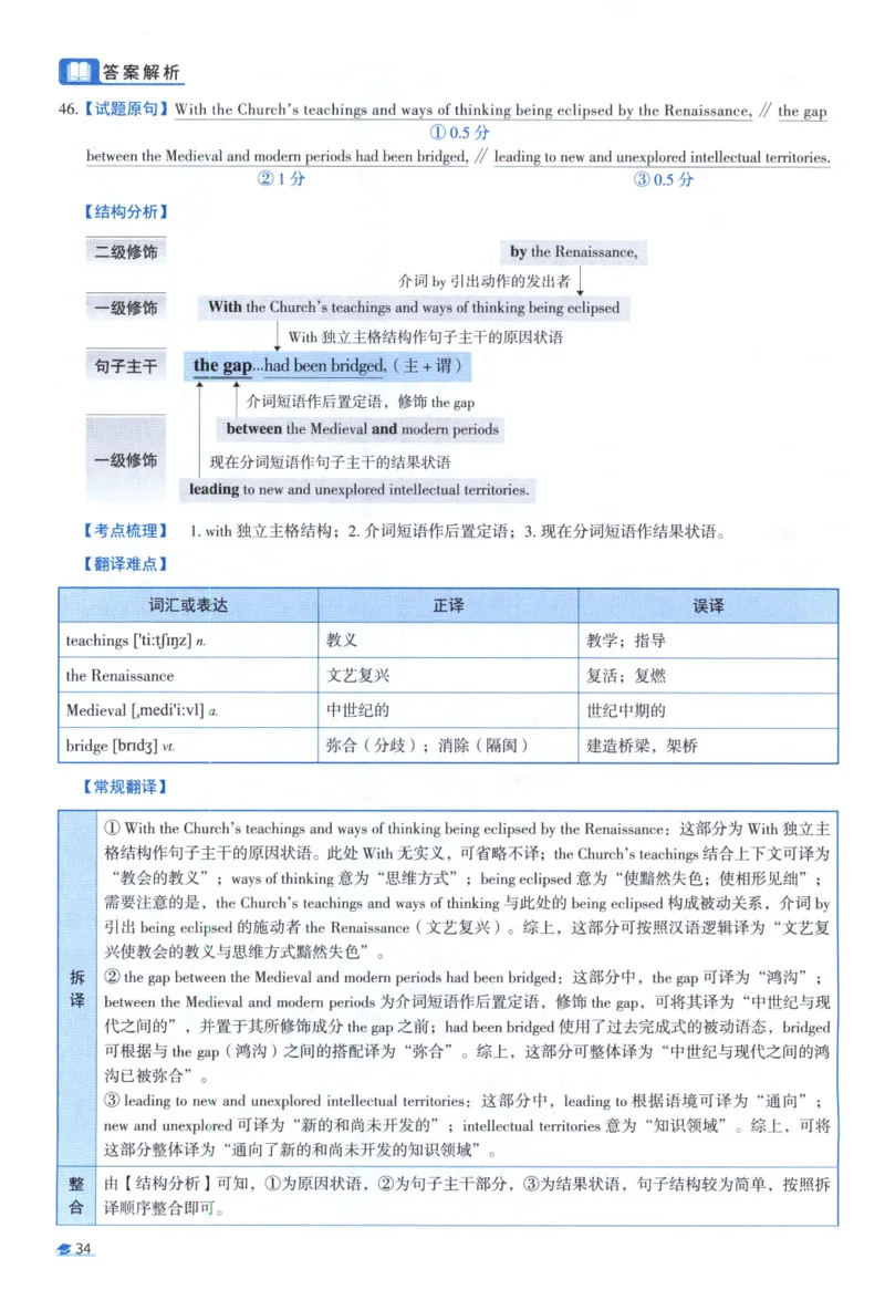 2020考研真相真题解析_考研_英语_00.手译本_《英语阅读＆翻译手译本》2000-2023_02.英语一2010-2023_全文解析+选项解析_10-23真题选项解析