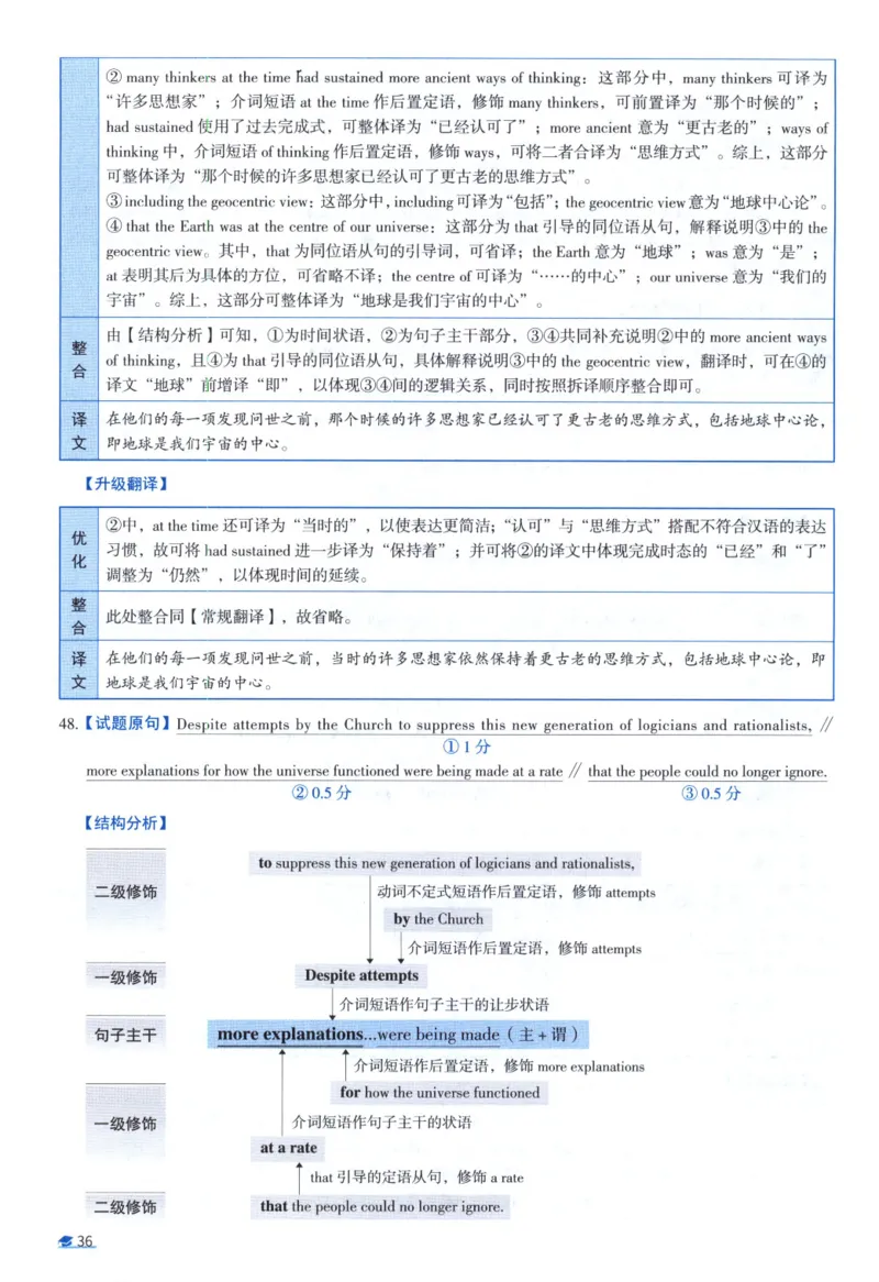 2020考研真相真题解析_考研_英语_00.手译本_《英语阅读＆翻译手译本》2000-2023_02.英语一2010-2023_全文解析+选项解析_10-23真题选项解析