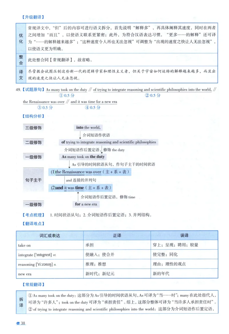 2020考研真相真题解析_考研_英语_00.手译本_《英语阅读＆翻译手译本》2000-2023_02.英语一2010-2023_全文解析+选项解析_10-23真题选项解析