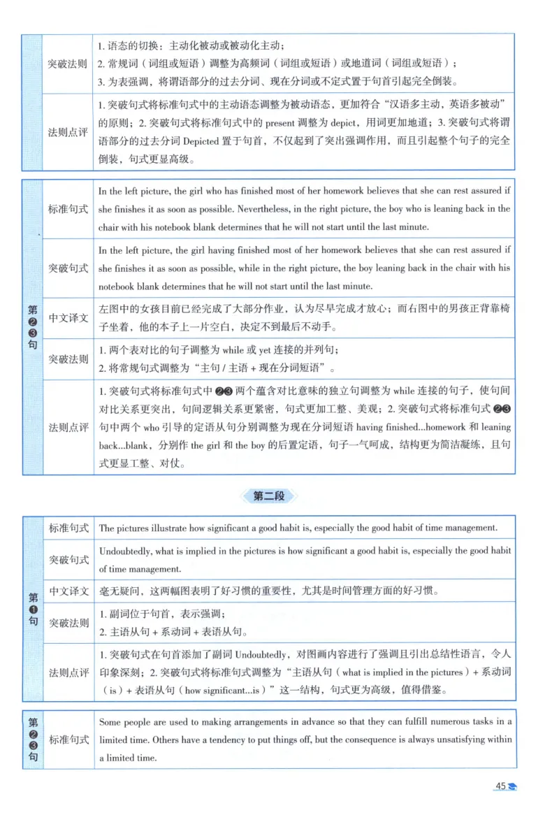 2020考研真相真题解析_考研_英语_00.手译本_《英语阅读＆翻译手译本》2000-2023_02.英语一2010-2023_全文解析+选项解析_10-23真题选项解析