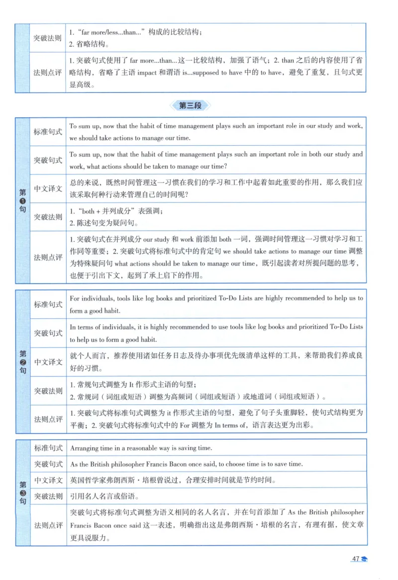 2020考研真相真题解析_考研_英语_00.手译本_《英语阅读＆翻译手译本》2000-2023_02.英语一2010-2023_全文解析+选项解析_10-23真题选项解析