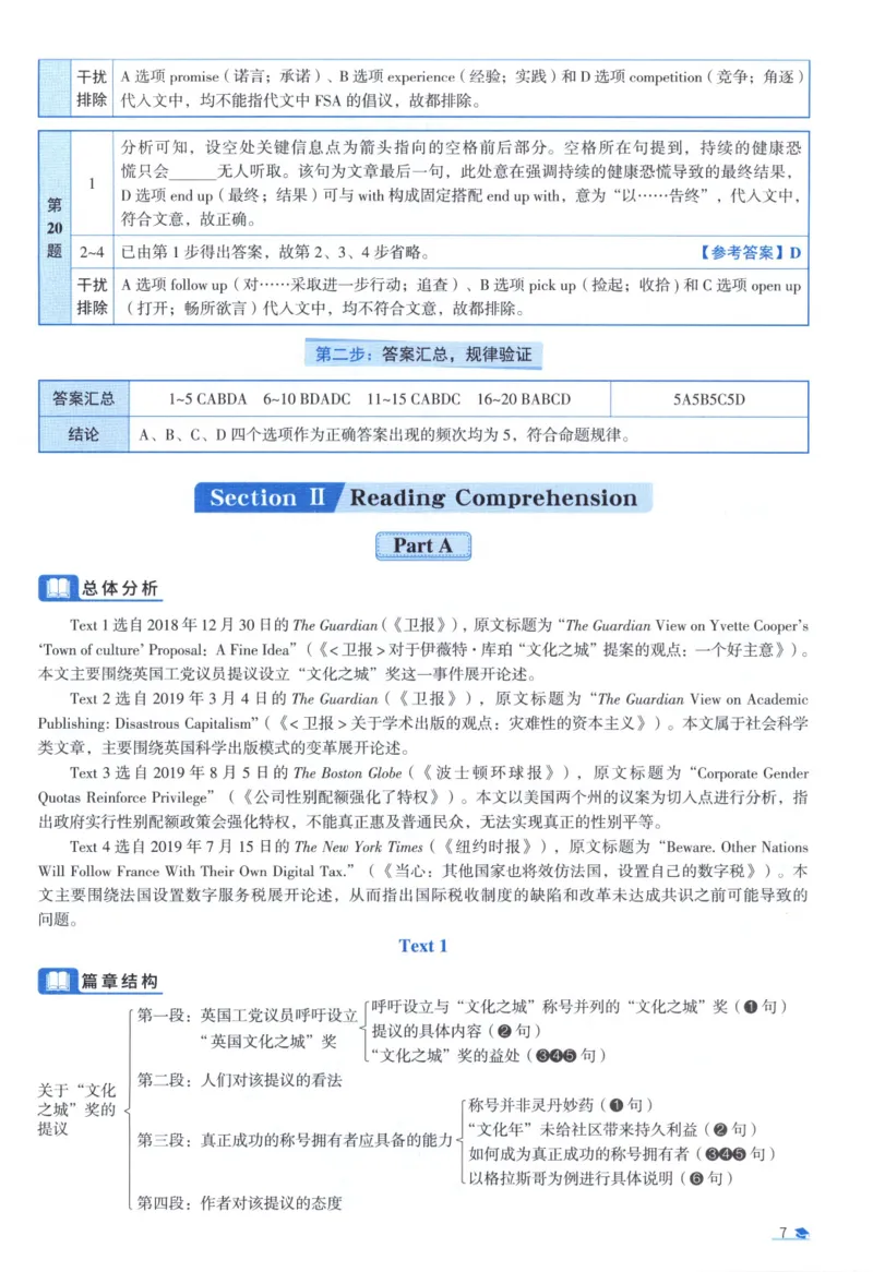 2020考研真相真题解析_考研_英语_00.手译本_《英语阅读＆翻译手译本》2000-2023_02.英语一2010-2023_全文解析+选项解析_10-23真题选项解析