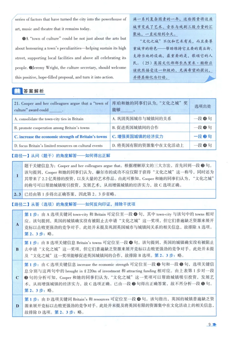2020考研真相真题解析_考研_英语_00.手译本_《英语阅读＆翻译手译本》2000-2023_02.英语一2010-2023_全文解析+选项解析_10-23真题选项解析