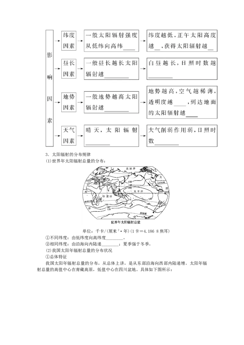统考版2023版高三地理一轮复习第3讲地球的宇宙环境和太阳对地球的影响学生用书_9.2025地理总复习_赠品通用版（老高考）复习资料_一轮复习