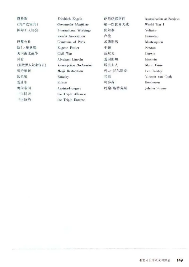 人教历史九上(1)_教资初高中_教资面试2025教资面试备考资料合集_教资面试资料合集_2025教资面试资料_25上教资面试-小学资料包_20教材：全册_初中_初中历史