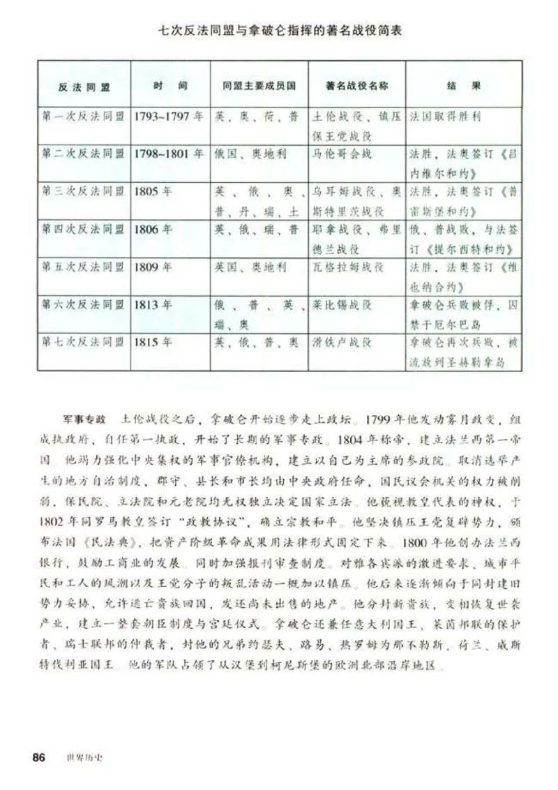 人教历史九上(1)_教资初高中_教资面试2025教资面试备考资料合集_教资面试资料合集_2025教资面试资料_25上教资面试-小学资料包_20教材：全册_初中_初中历史