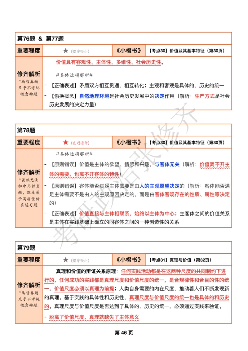 DAY12修齐1000题逐题解析手册免费分享_考研_16.2026考研政治清北成硕_00.电子讲义_张修齐肖1000带刷
