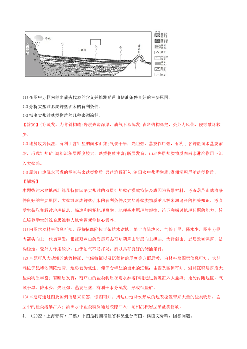 类型22区域地理（解析版）_9.2025地理总复习_2023年新高考复习资料_专项复习_2023年高考地理实践力之图形绘制或填涂类题型突破（新高考）