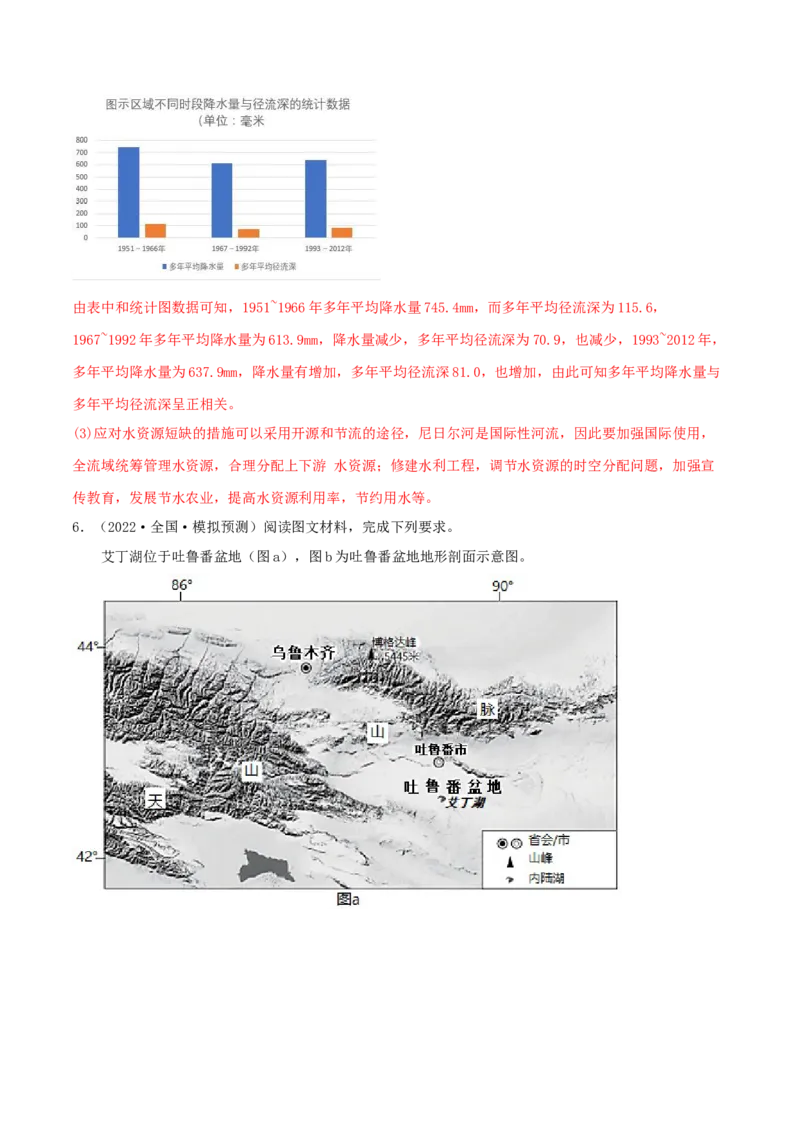 类型22区域地理（解析版）_9.2025地理总复习_2023年新高考复习资料_专项复习_2023年高考地理实践力之图形绘制或填涂类题型突破（新高考）