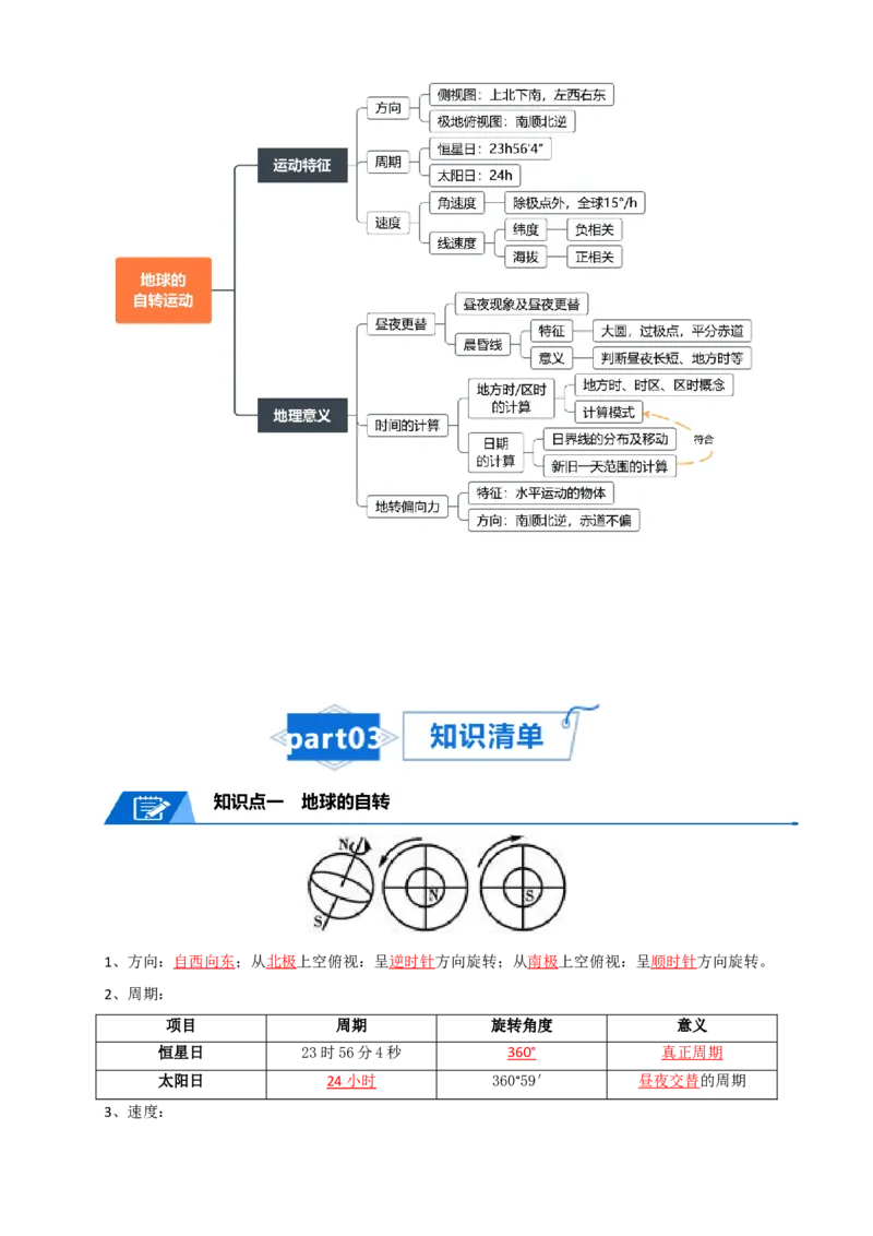 专题03地球运动-口袋书2024年高考地理一轮复习知识清单_9.2025地理总复习_2024年新高考资料_1.2024一轮复习_2024年高考地理一轮复习知识清单