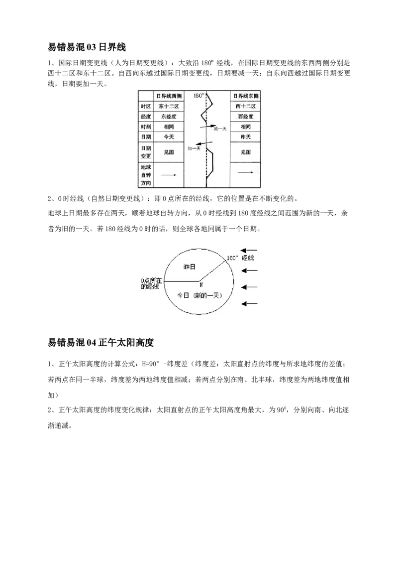 专题03地球运动-口袋书2024年高考地理一轮复习知识清单_9.2025地理总复习_2024年新高考资料_1.2024一轮复习_2024年高考地理一轮复习知识清单
