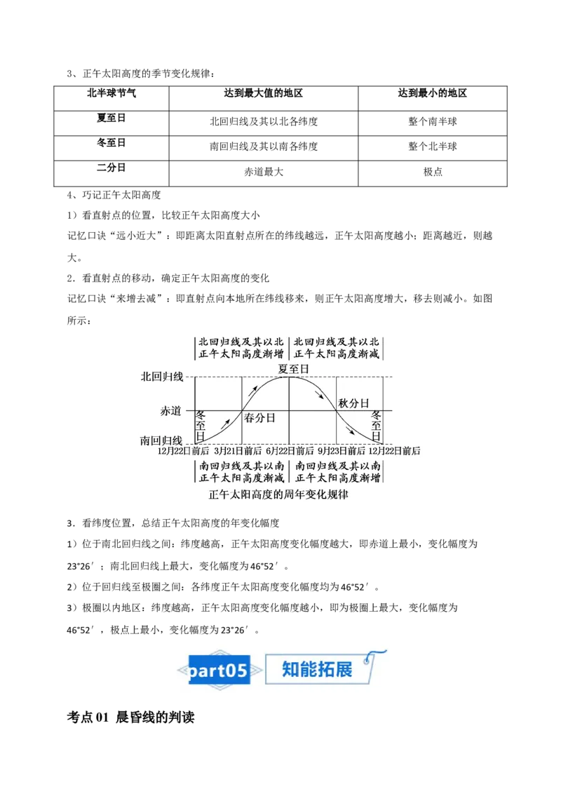 专题03地球运动-口袋书2024年高考地理一轮复习知识清单_9.2025地理总复习_2024年新高考资料_1.2024一轮复习_2024年高考地理一轮复习知识清单