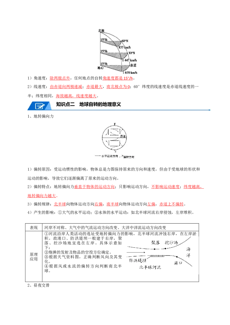 专题03地球运动-口袋书2024年高考地理一轮复习知识清单_9.2025地理总复习_2024年新高考资料_1.2024一轮复习_2024年高考地理一轮复习知识清单