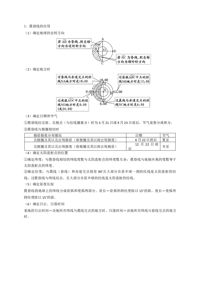 专题03地球运动-口袋书2024年高考地理一轮复习知识清单_9.2025地理总复习_2024年新高考资料_1.2024一轮复习_2024年高考地理一轮复习知识清单