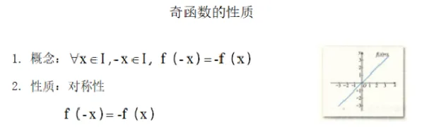 奇函数的性质_教资初高中_教资面试2025教资面试备考资料合集_教资面试资料合集_2025教资面试资料_25上教资面试中学合集_教资面试逐字稿_高中数学面试逐字稿合集