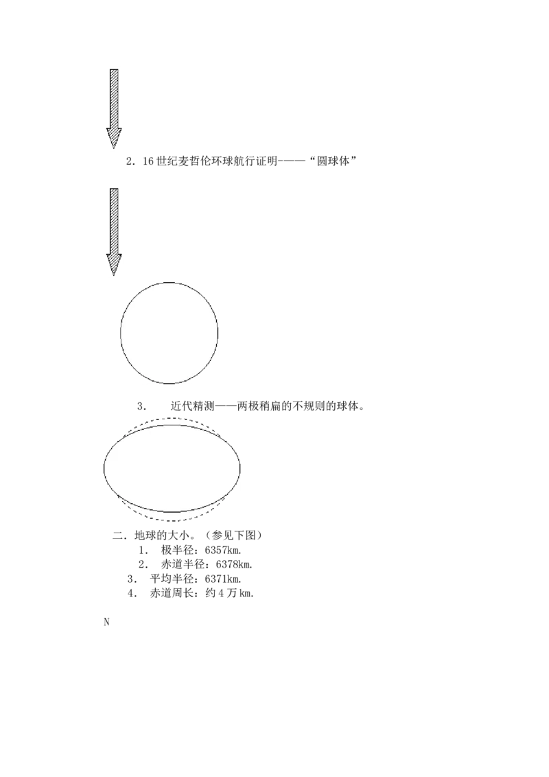 七上_教资初高中_教资面试2025教资面试备考资料合集_教资面试资料合集_2025教资面试资料_25上教资面试中学合集_教资面试逐字稿_补充文件夹_人教版_初中地理