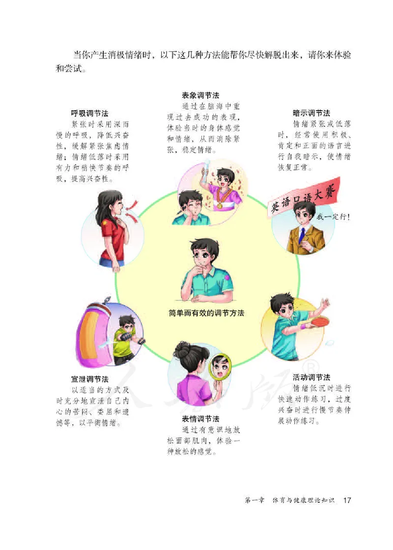 七年级全一册_教资初高中_教资面试2025教资面试备考资料合集_教资面试资料合集_2025教资面试资料_25上教资面试中学合集_教资面试逐字稿_初中体育重点资料包合集