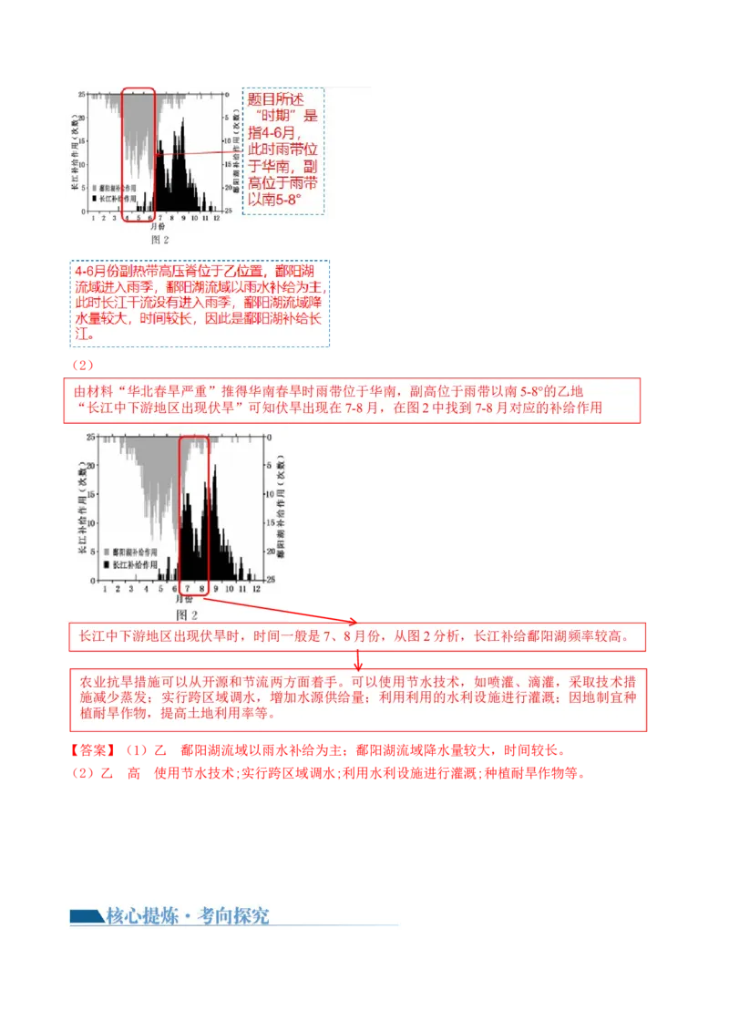 微专题云雾雪、副高、特殊天气系统和现象（讲义）（解析版）_9.2025地理总复习_2024年新高考资料_2.2024二轮复习_2024年高考地理二轮复习讲练测（新教材新高考）_微专题