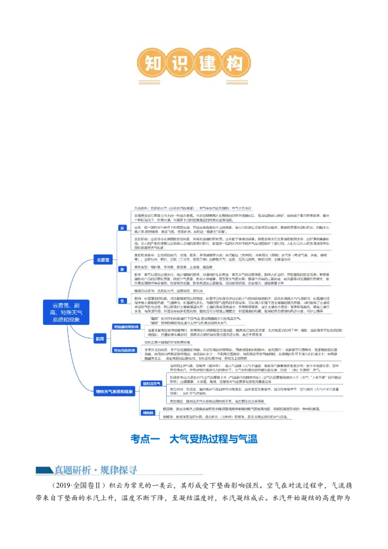 微专题云雾雪、副高、特殊天气系统和现象（讲义）（解析版）_9.2025地理总复习_2024年新高考资料_2.2024二轮复习_2024年高考地理二轮复习讲练测（新教材新高考）_微专题