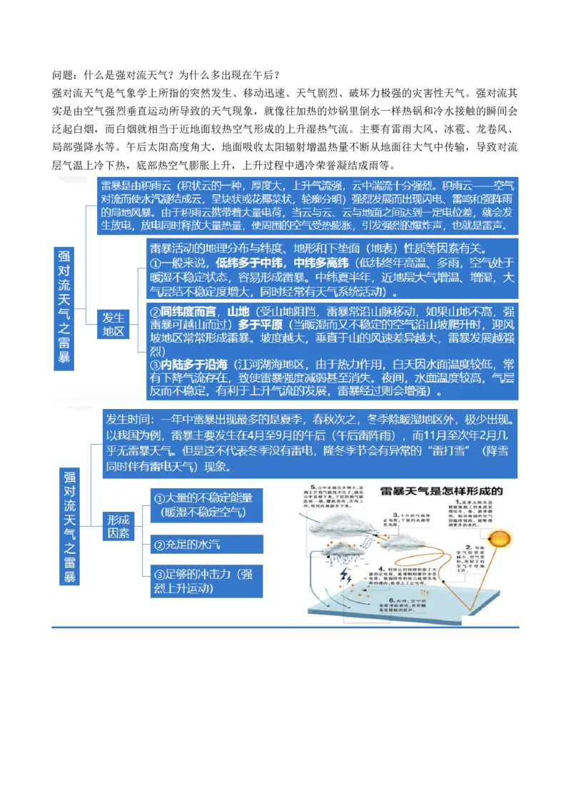 微专题云雾雪、副高、特殊天气系统和现象（讲义）（解析版）_9.2025地理总复习_2024年新高考资料_2.2024二轮复习_2024年高考地理二轮复习讲练测（新教材新高考）_微专题