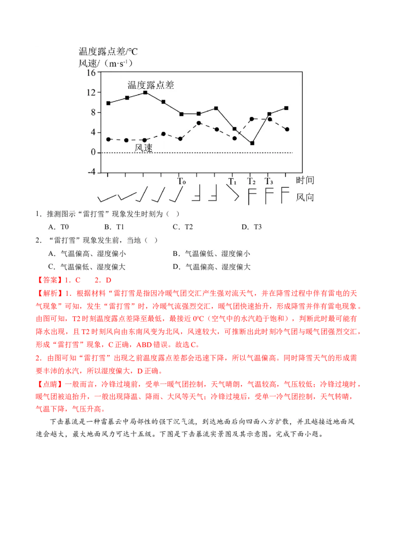 微专题云雾雪、副高、特殊天气系统和现象（讲义）（解析版）_9.2025地理总复习_2024年新高考资料_2.2024二轮复习_2024年高考地理二轮复习讲练测（新教材新高考）_微专题