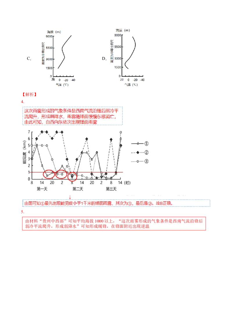 微专题云雾雪、副高、特殊天气系统和现象（讲义）（解析版）_9.2025地理总复习_2024年新高考资料_2.2024二轮复习_2024年高考地理二轮复习讲练测（新教材新高考）_微专题