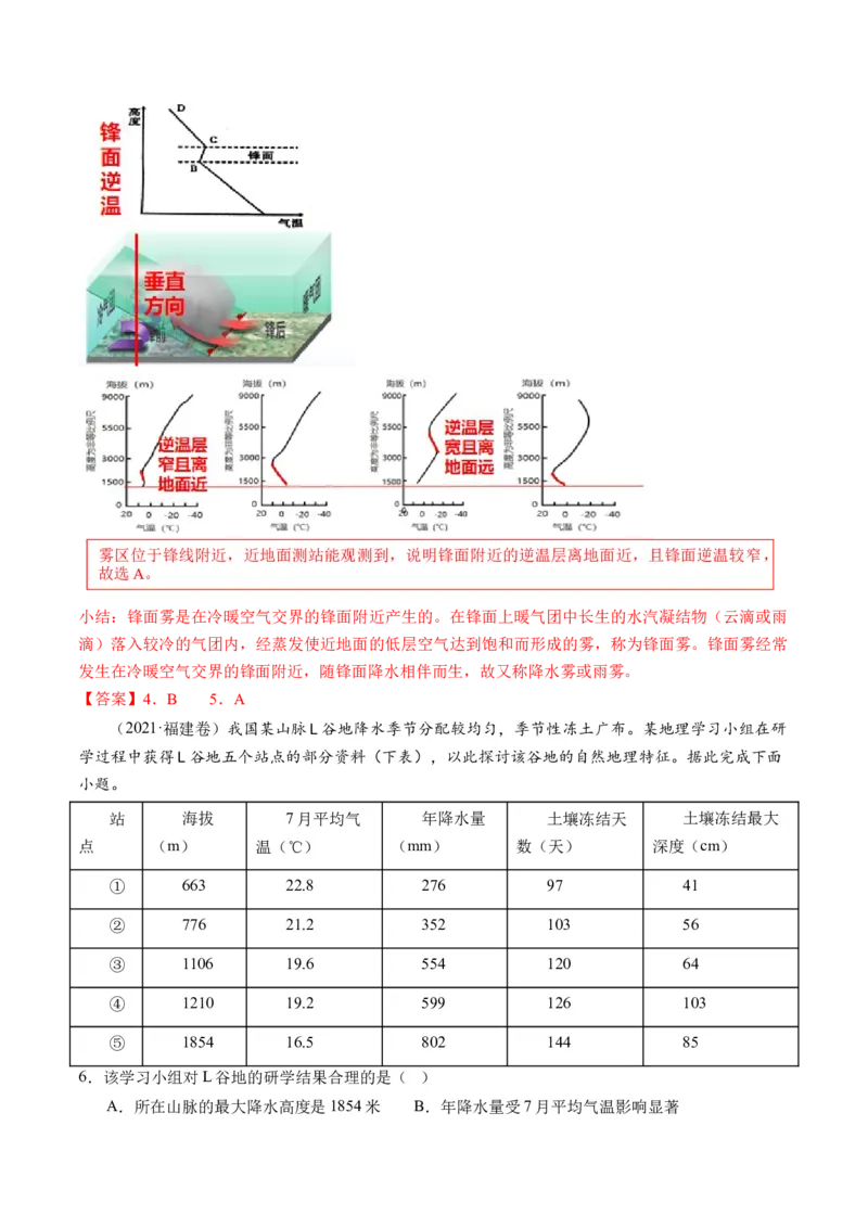 微专题云雾雪、副高、特殊天气系统和现象（讲义）（解析版）_9.2025地理总复习_2024年新高考资料_2.2024二轮复习_2024年高考地理二轮复习讲练测（新教材新高考）_微专题