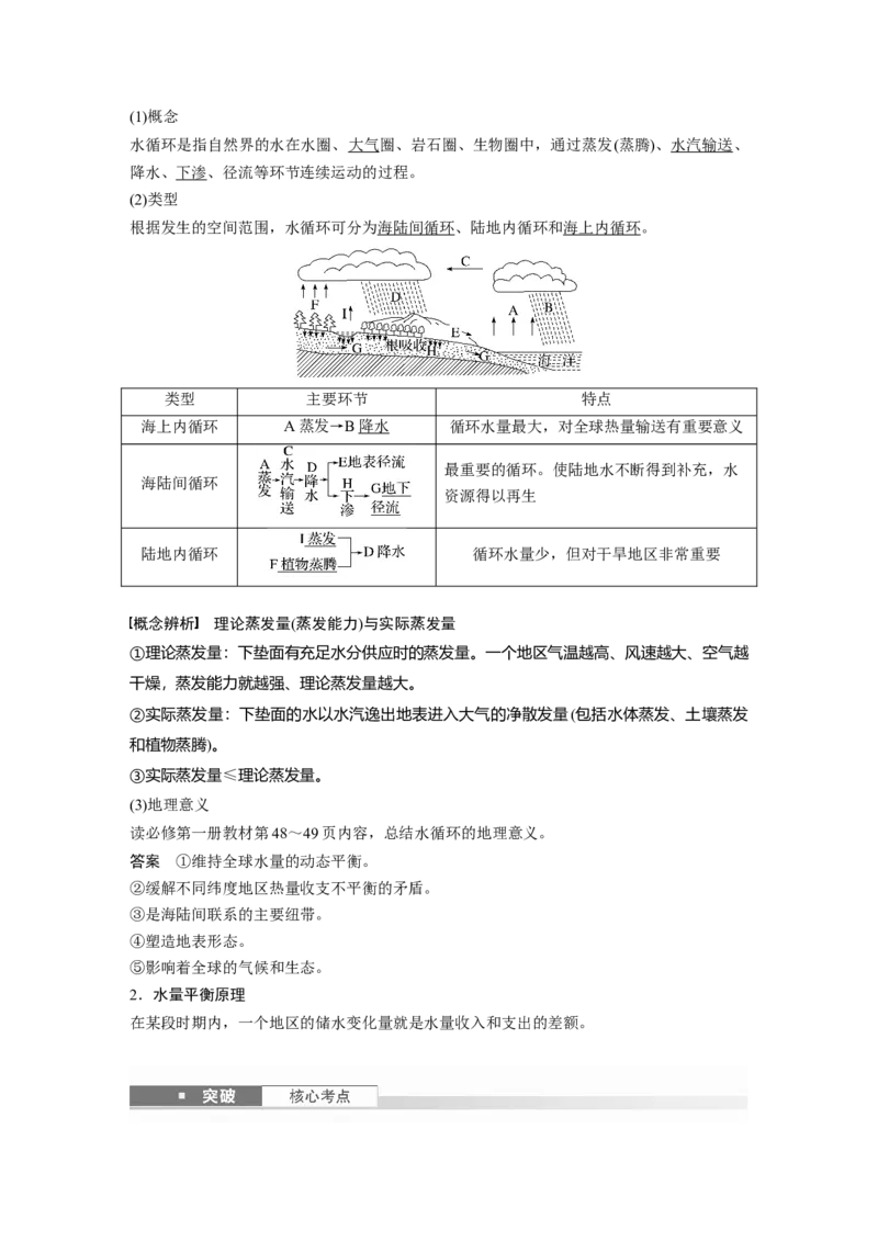 第四章　课时21　水循环_9.2025地理总复习_2025年新高考资料_一轮复习_2025高考大一轮复习讲义+练习（完结）_2025高考大一轮复习地理（人教版）_配套Word版文档第一部分第三～七章