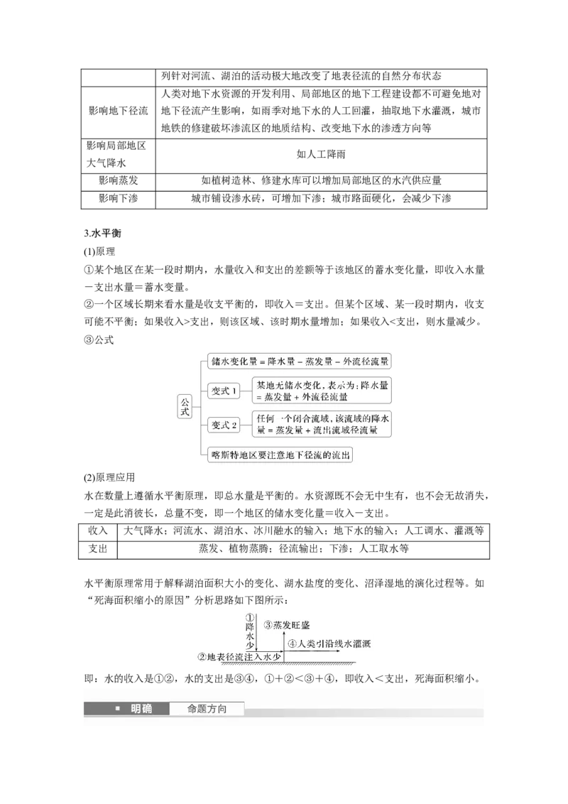 第四章　课时21　水循环_9.2025地理总复习_2025年新高考资料_一轮复习_2025高考大一轮复习讲义+练习（完结）_2025高考大一轮复习地理（人教版）_配套Word版文档第一部分第三～七章