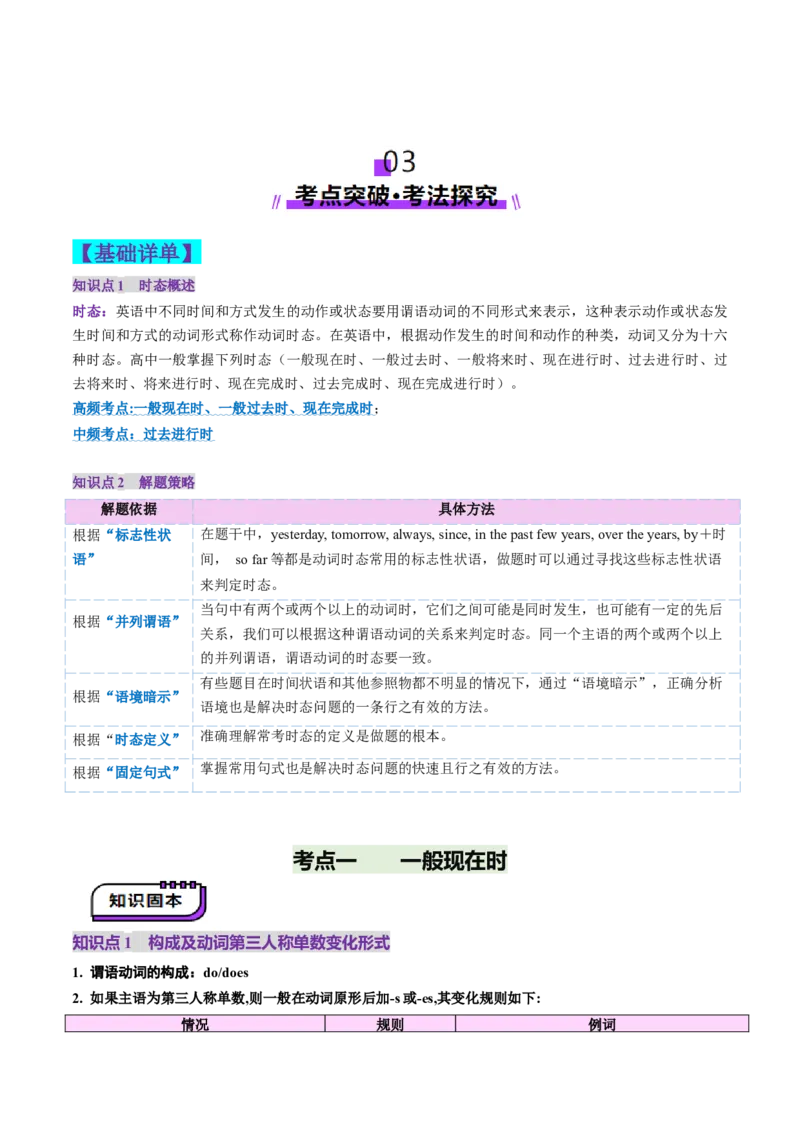 第14讲动词时态之一般时（讲义）（原卷版）_3.2025英语总复习_2025年新高考资料_一轮复习_2025年高考英语一轮复习讲练测（新教材新高考，含2024年高考真题）_语法