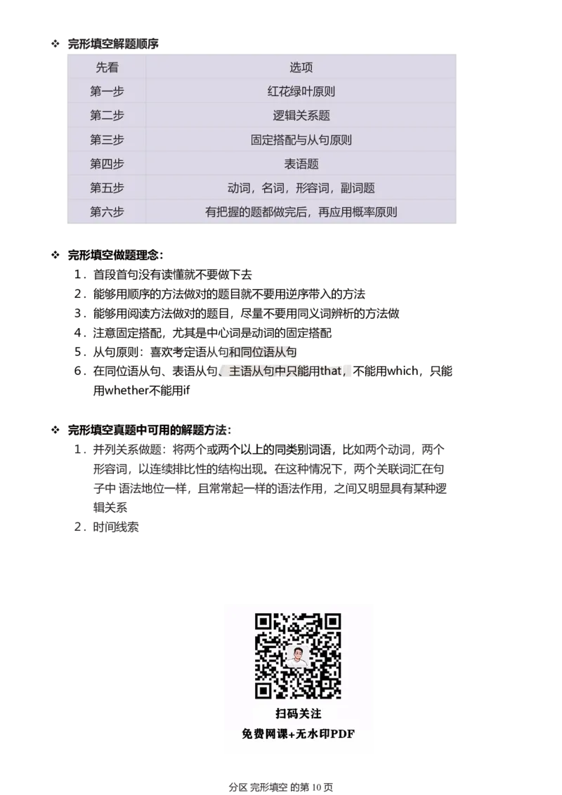 25英语-李玉枝完形填空笔记_考研_英语_11.李玉枝_25李玉枝《完形填空》笔记