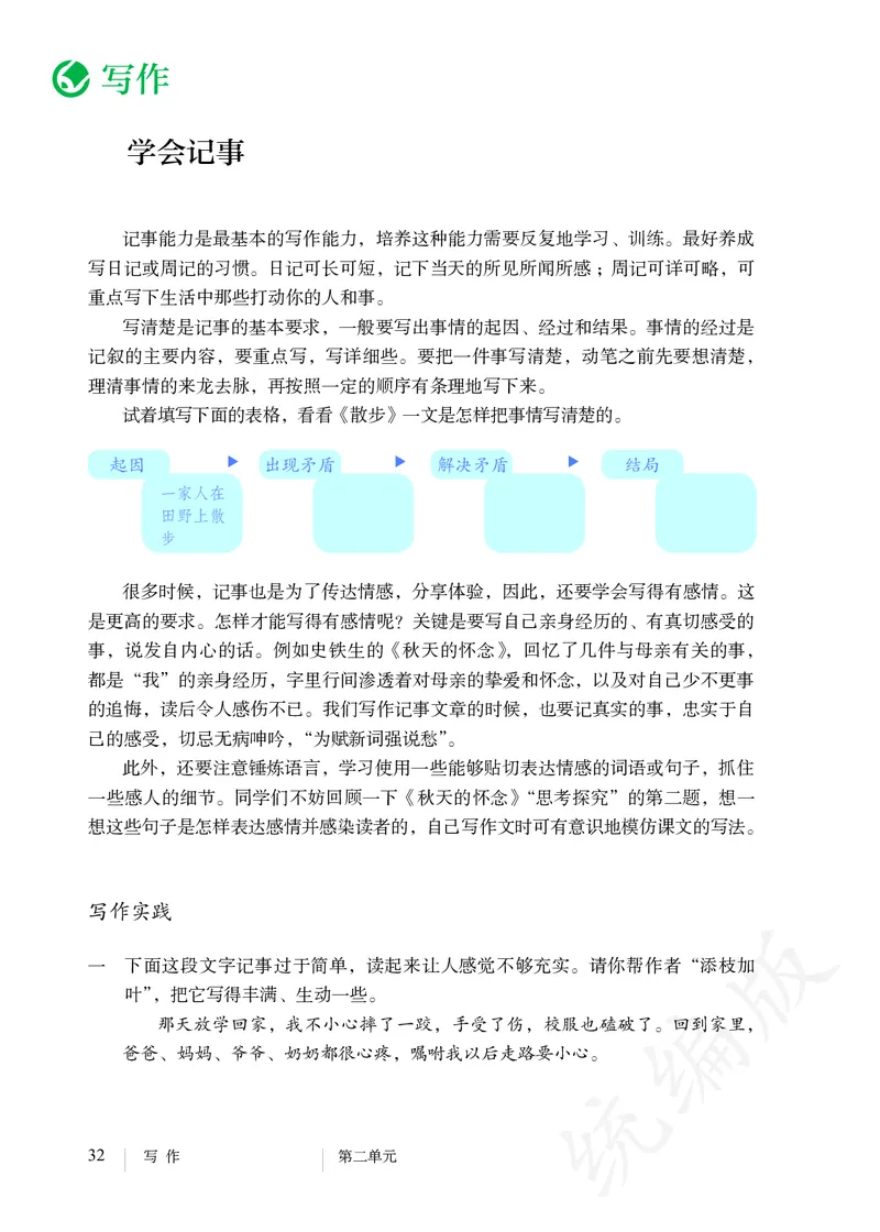 初中七年级上册语文_教资初高中_教资面试2025教资面试备考资料合集_教资面试资料合集_3、教资面试资料包大全_45大圣中小幼面试资料包_初中_语文_初中语文电子课本