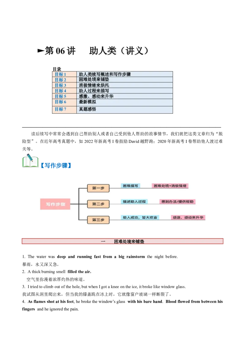 第05讲读后续写之&ldquo;助人类&rdquo;主题（讲义）-2024年高考英语一轮复习讲练测（新教材新高考）_3.2025英语总复习_2024年新高考资料_1.2024一轮复习_第七部分读后续写专项
