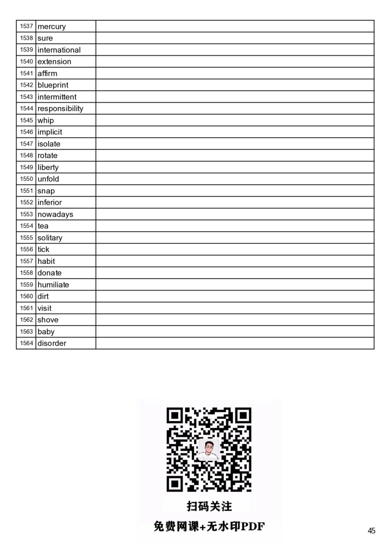 斌斌老师28天考研大纲单词乱序自测版_考研_英语_06.颉斌斌_25.颉斌斌《大纲单词》+《自测本》