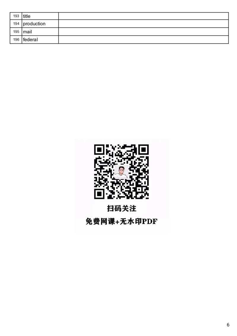 斌斌老师28天考研大纲单词乱序自测版_考研_英语_06.颉斌斌_25.颉斌斌《大纲单词》+《自测本》