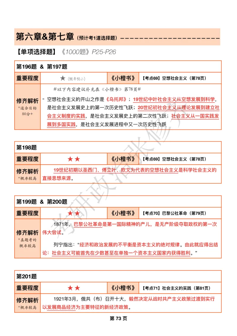 DAY20修齐1000题逐题解析手册免费分享_考研_16.2026考研政治清北成硕_00.电子讲义_张修齐肖1000带刷