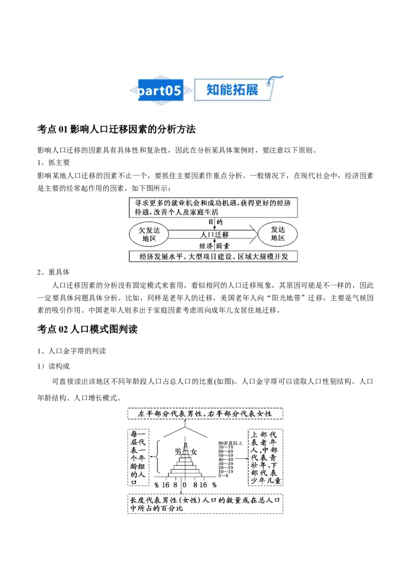 专题11人口-口袋书2024年高考地理一轮复习知识清单_9.2025地理总复习_2024年新高考资料_1.2024一轮复习_2024年高考地理一轮复习知识清单