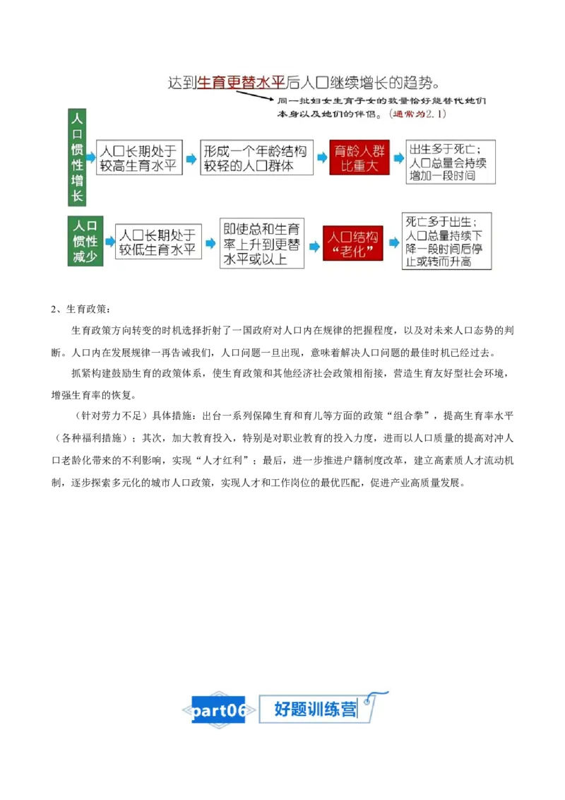 专题11人口-口袋书2024年高考地理一轮复习知识清单_9.2025地理总复习_2024年新高考资料_1.2024一轮复习_2024年高考地理一轮复习知识清单